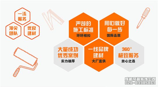 成都哪家裝修公司最靠譜？哪家裝修口碑好？