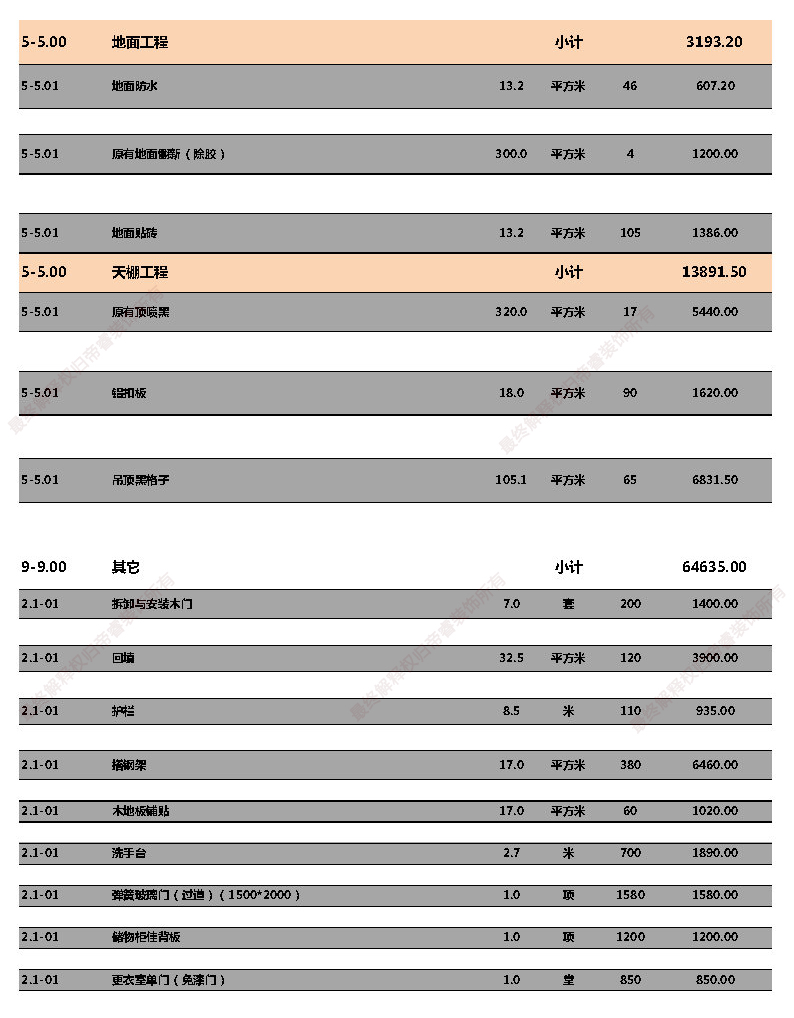 汗蒸館裝修預算表第四頁(yè)
